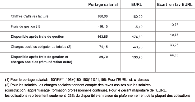 jcarmand-tableau4