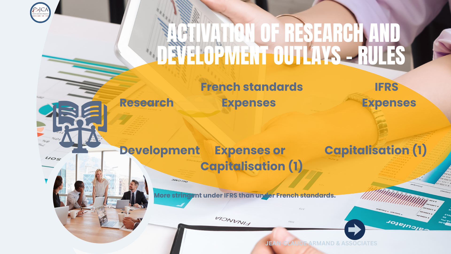 R&D expenses – the rules slide 2